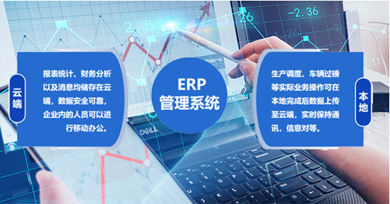 采购管理全过程管控