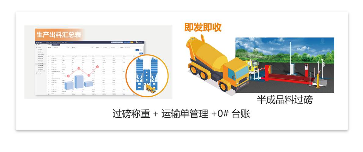 拌合站生产