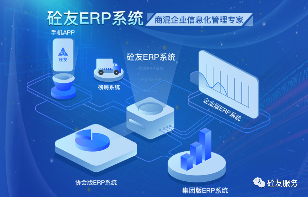 砼友ERP | 大屏看板--搅拌站高效管理利器