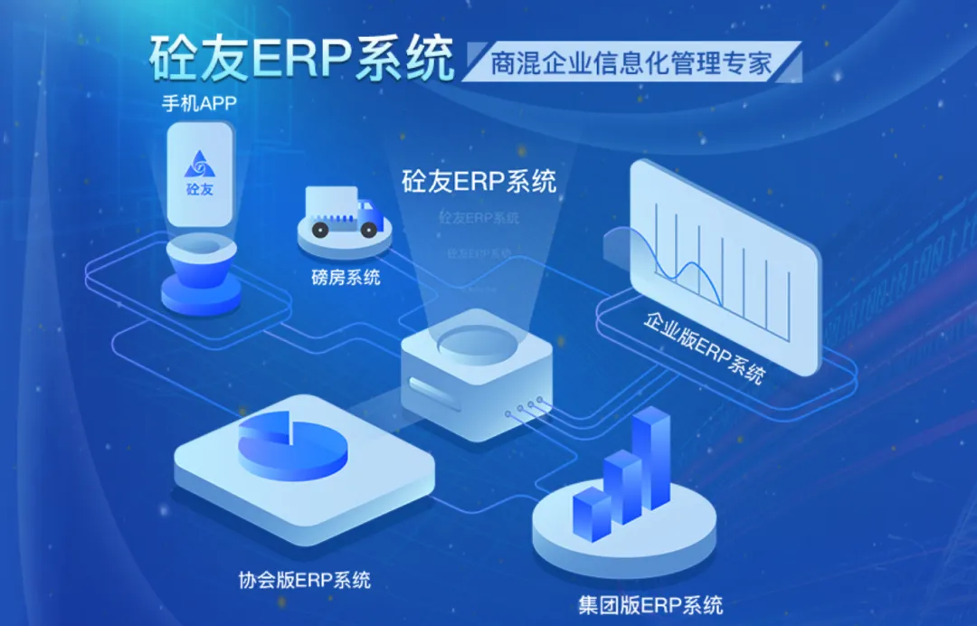 砼友ERP系统销售管理，助力企业整合资源，优化流程